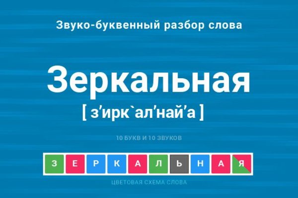 Рабочая ссылка на кракен в торе